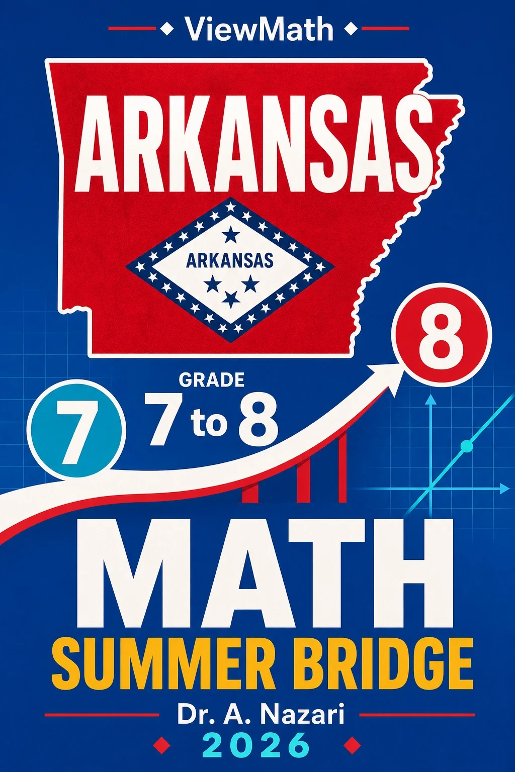 Arkansas ATLAS Grade 7 to Grade 8 Math Summer Bridge