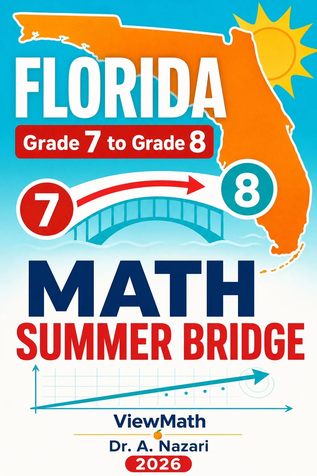 Florida FAST Grade 7 to Grade 8 Math Summer Bridge