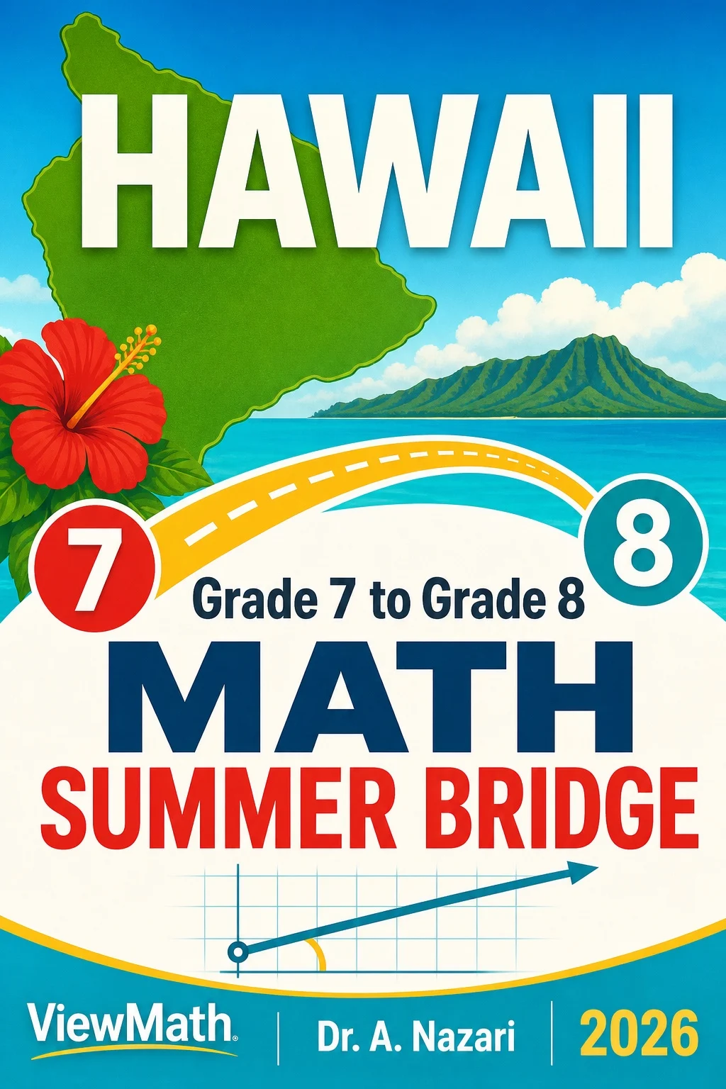 Hawaii SBA Grade 7 to Grade 8 Math Summer Bridge