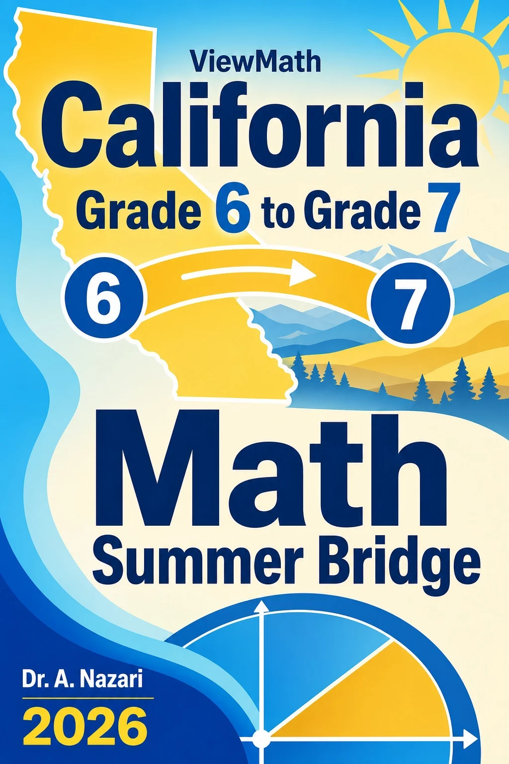 California CAASPP Grade 6 Math Summer Bridge