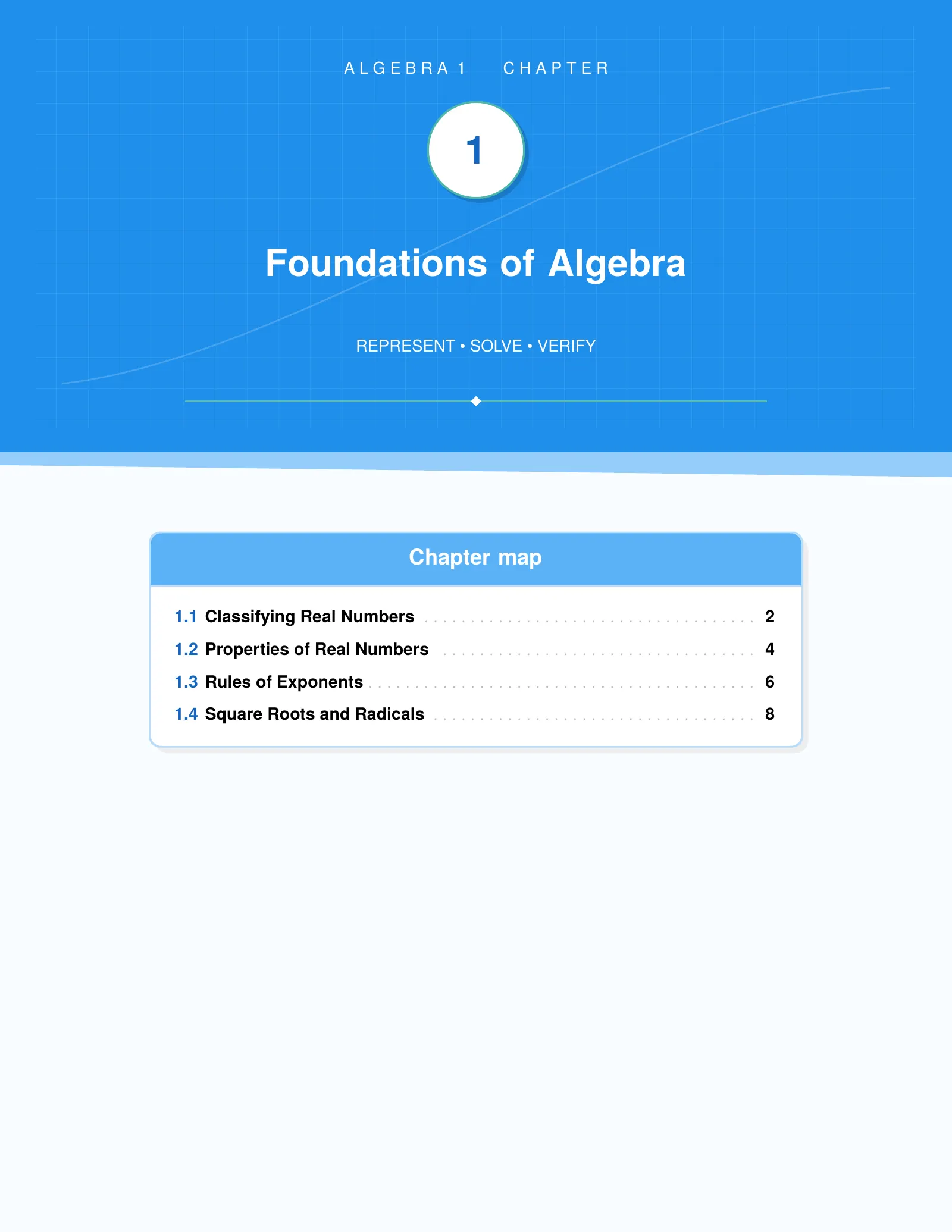 Representative ViewMath book learning or practice page