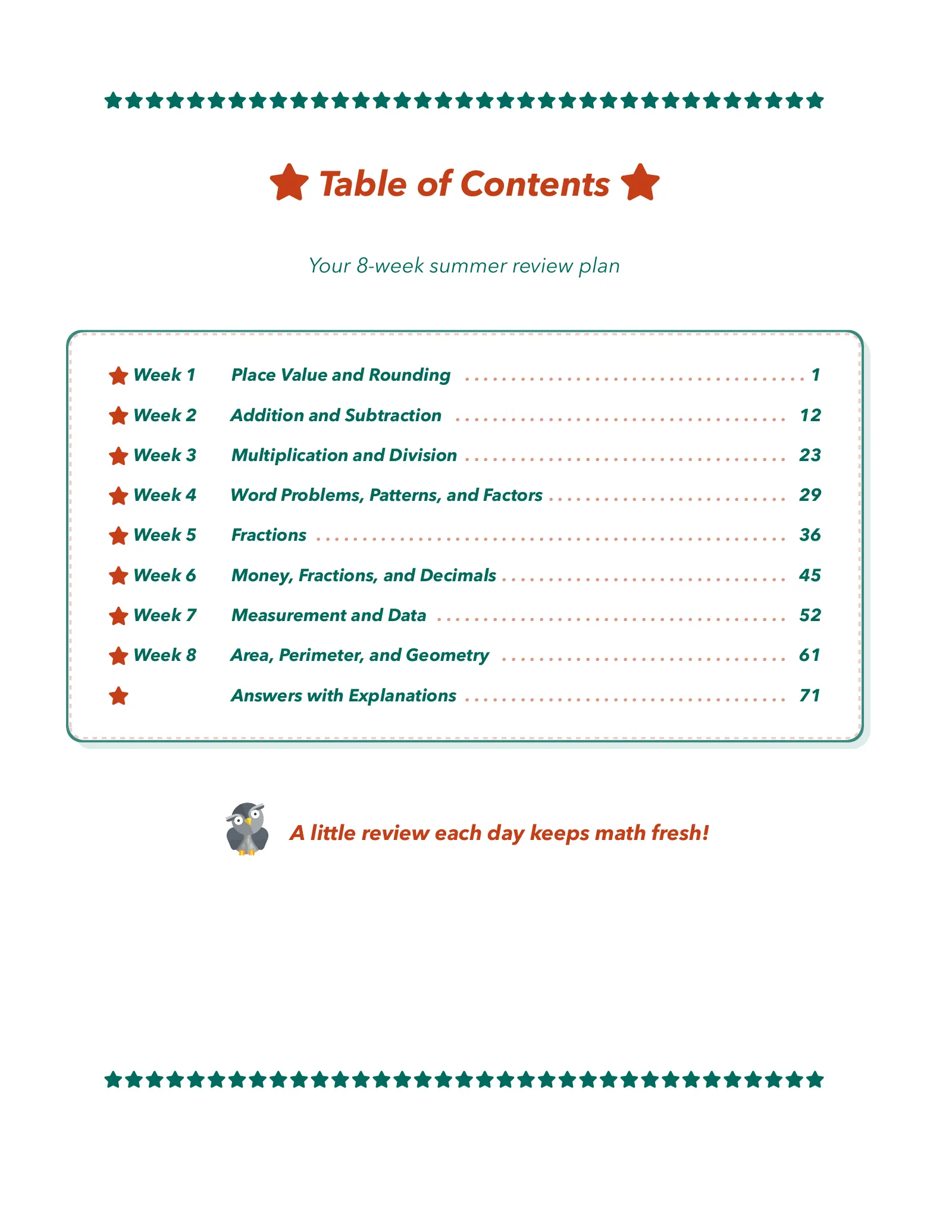 ViewMath book table of contents page