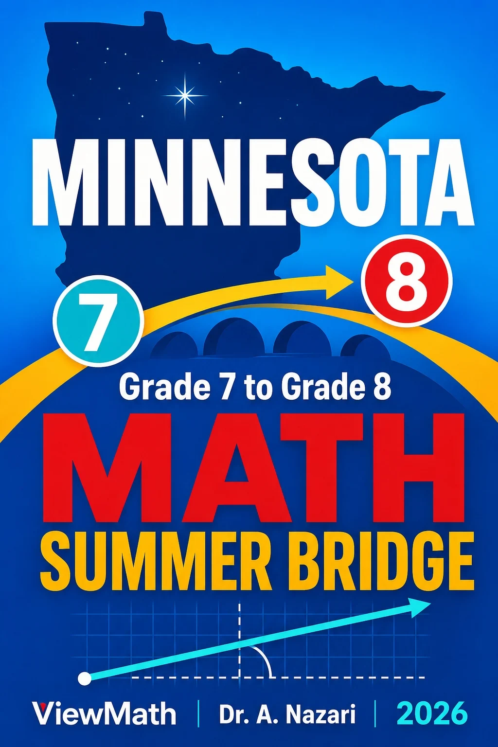 Minnesota MCA Grade 7 to Grade 8 Math Summer Bridge