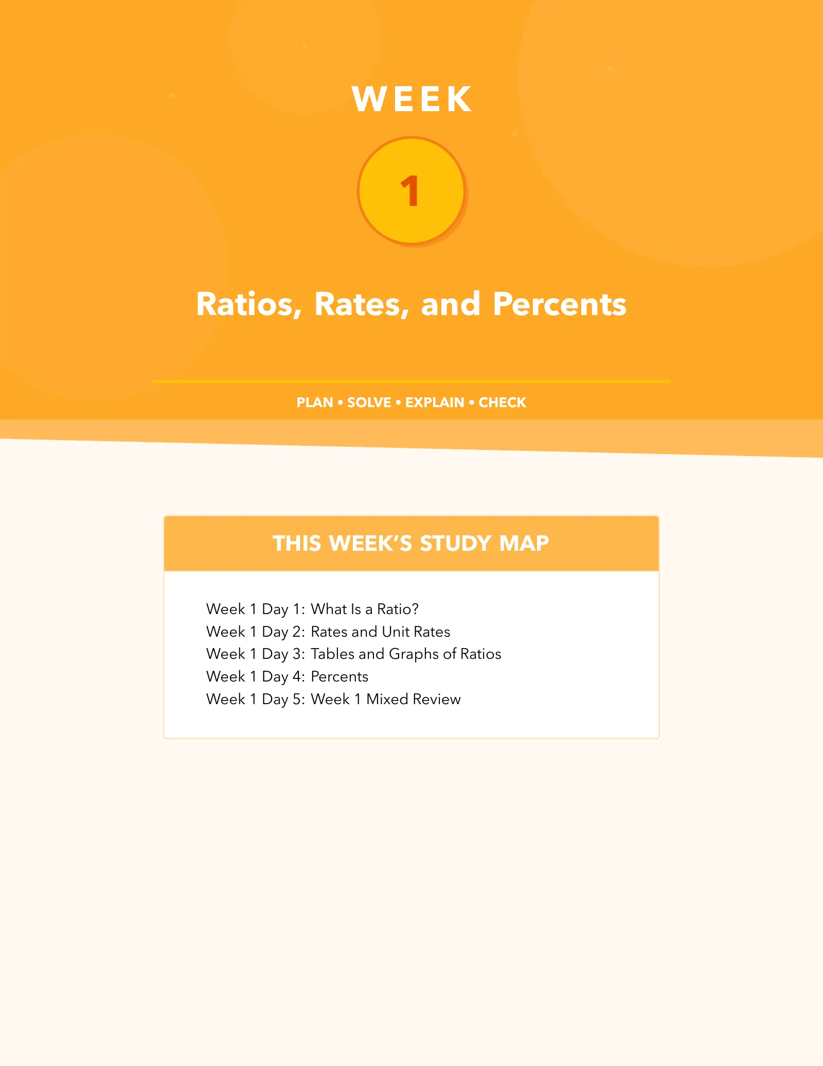 Representative ViewMath book learning or practice page