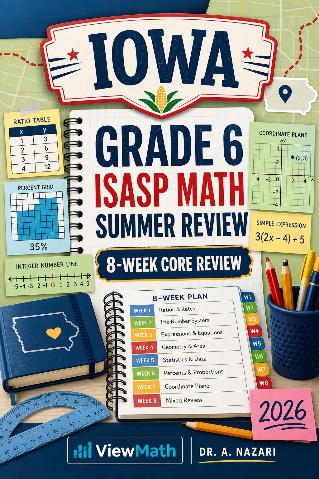 Iowa ISASP Grade 6 Math Summer Review