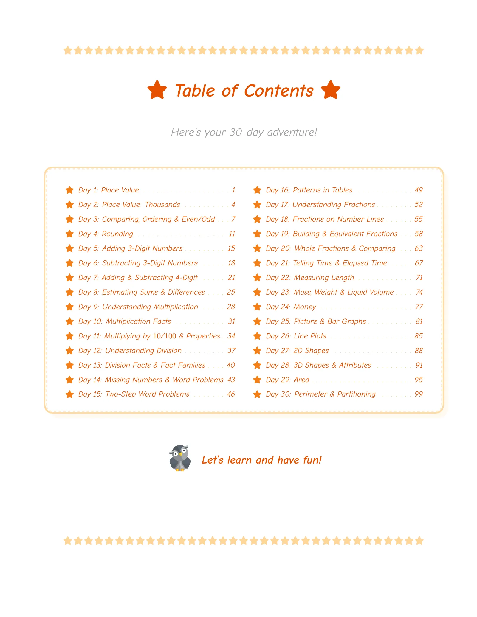 ViewMath book table of contents page
