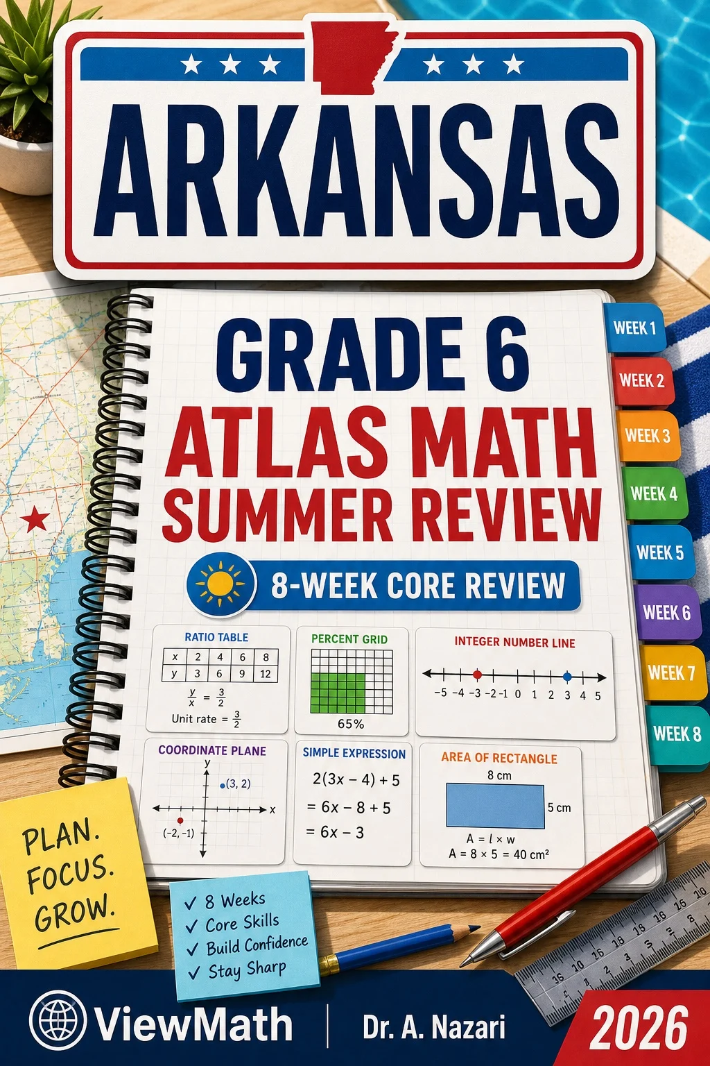 Arkansas ATLAS Grade 6 Math Summer Review