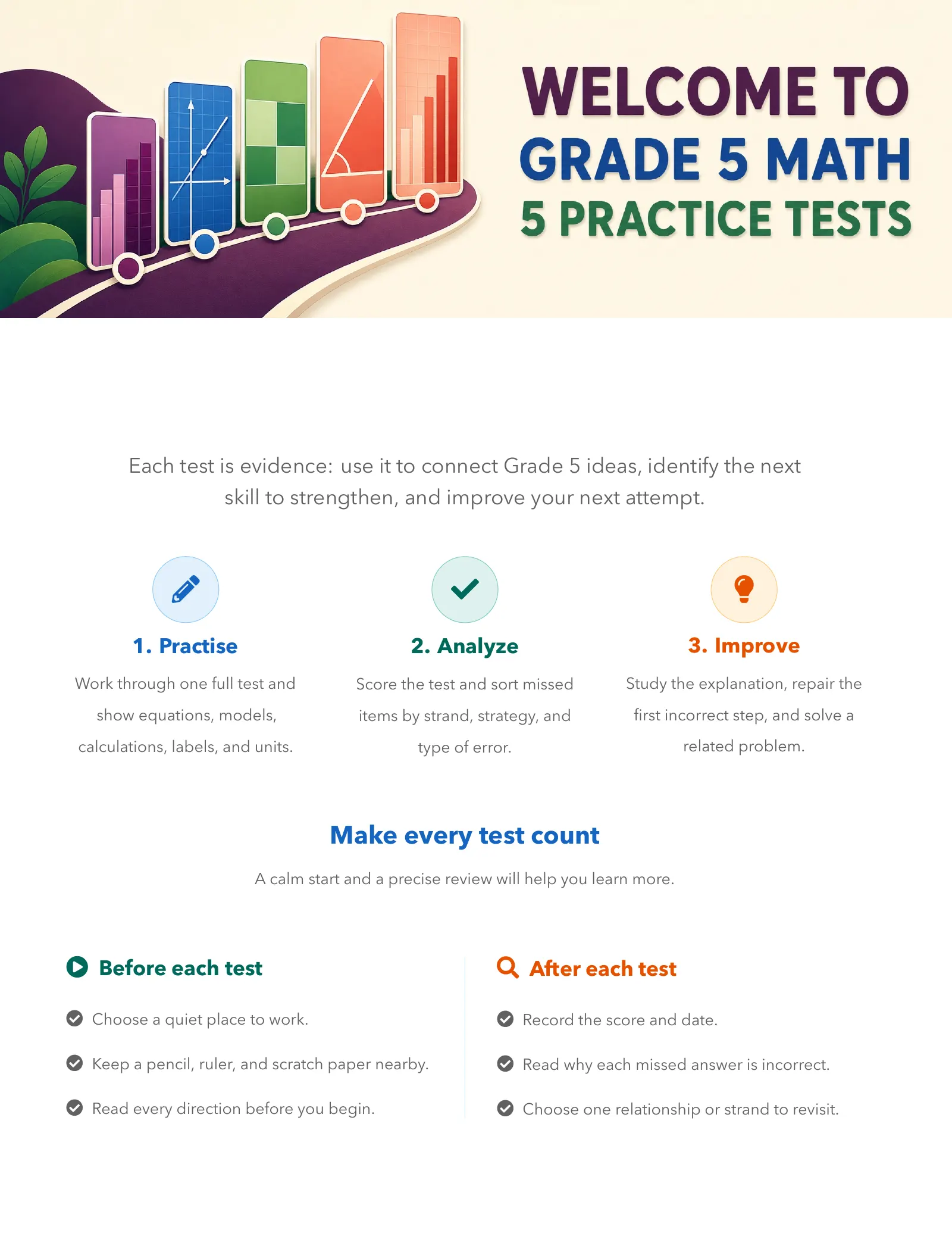ViewMath book welcome and introduction page