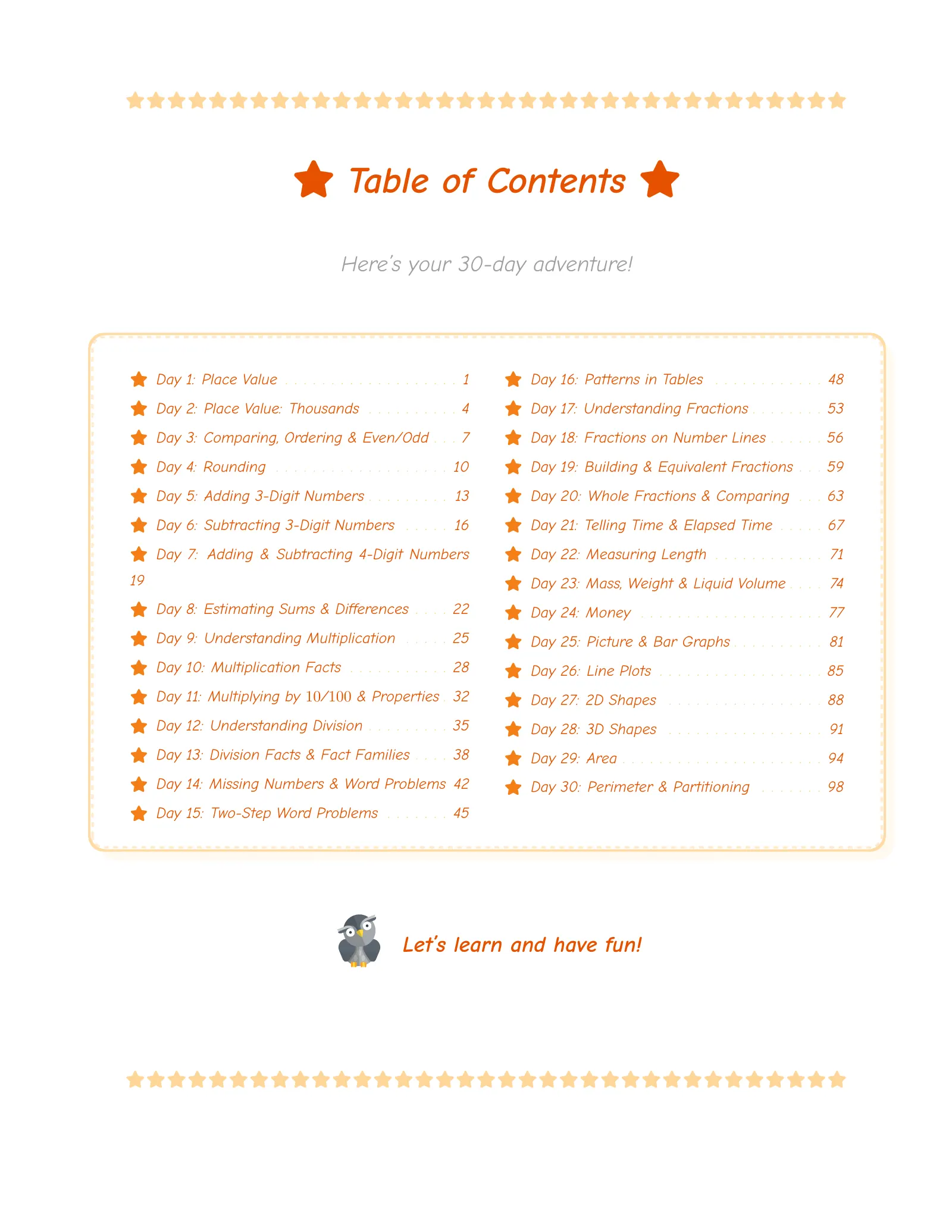 ViewMath book table of contents page