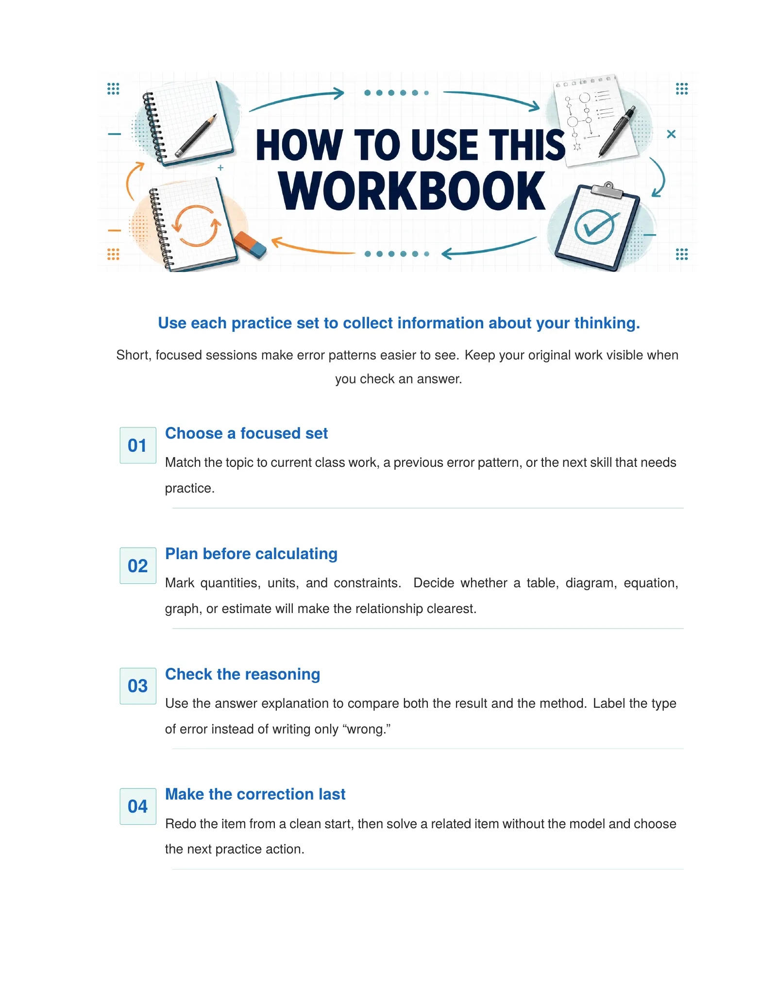 ViewMath book how-to-use page