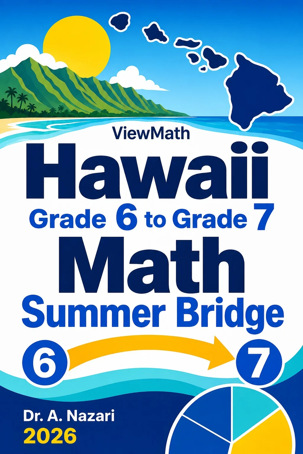 Hawaii SBA Grade 6 Math Summer Bridge