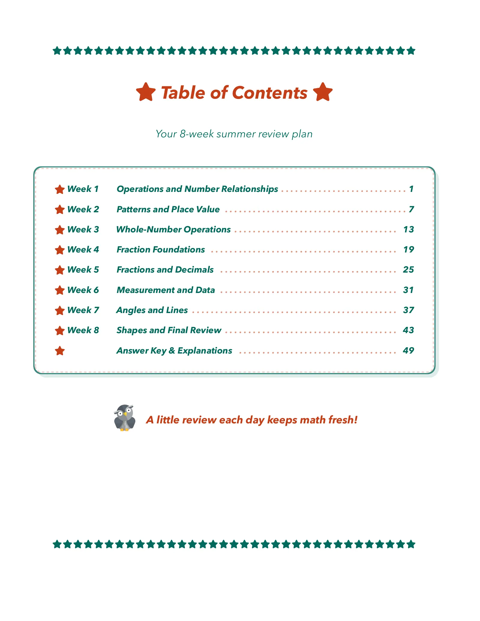 ViewMath book table of contents page