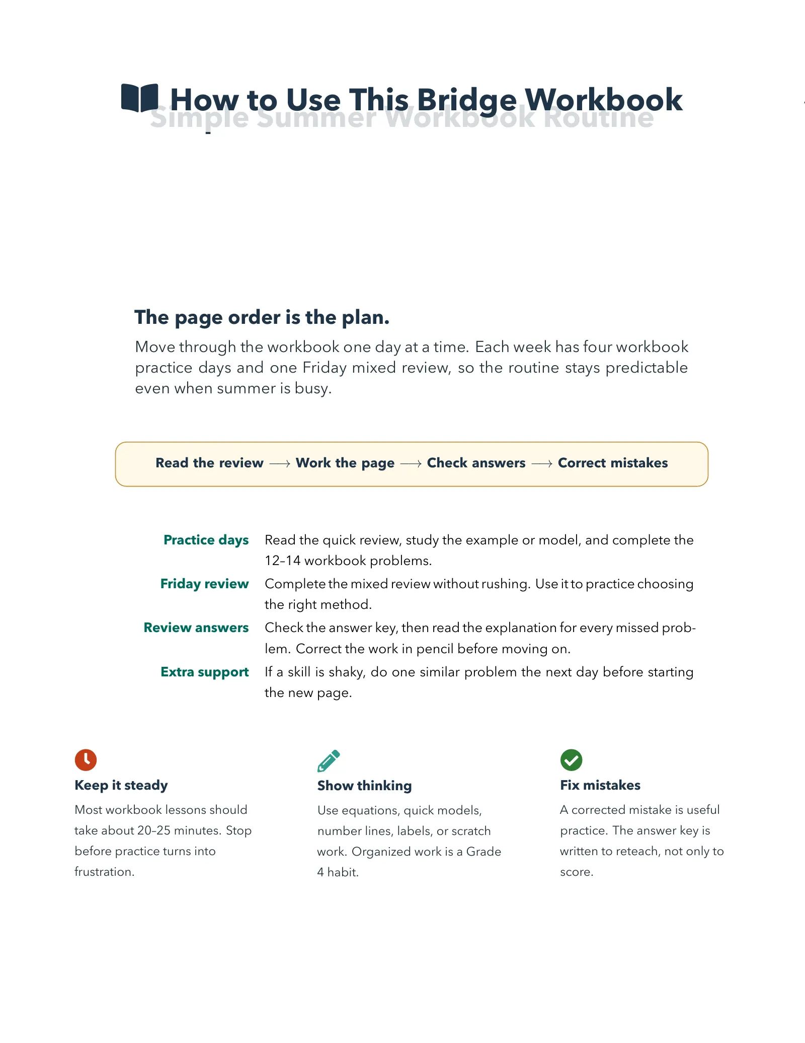 ViewMath book how-to-use page