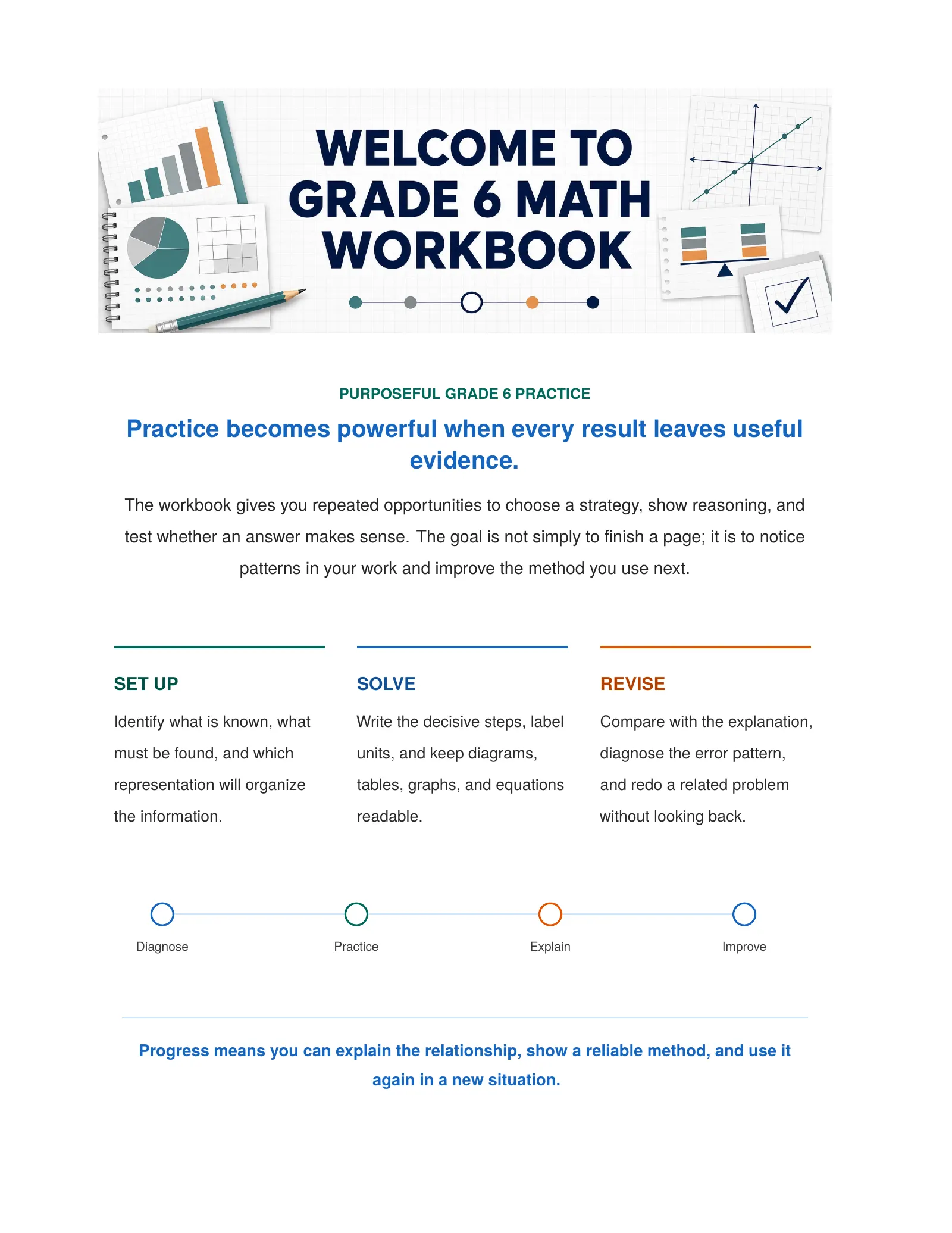 ViewMath book welcome and introduction page