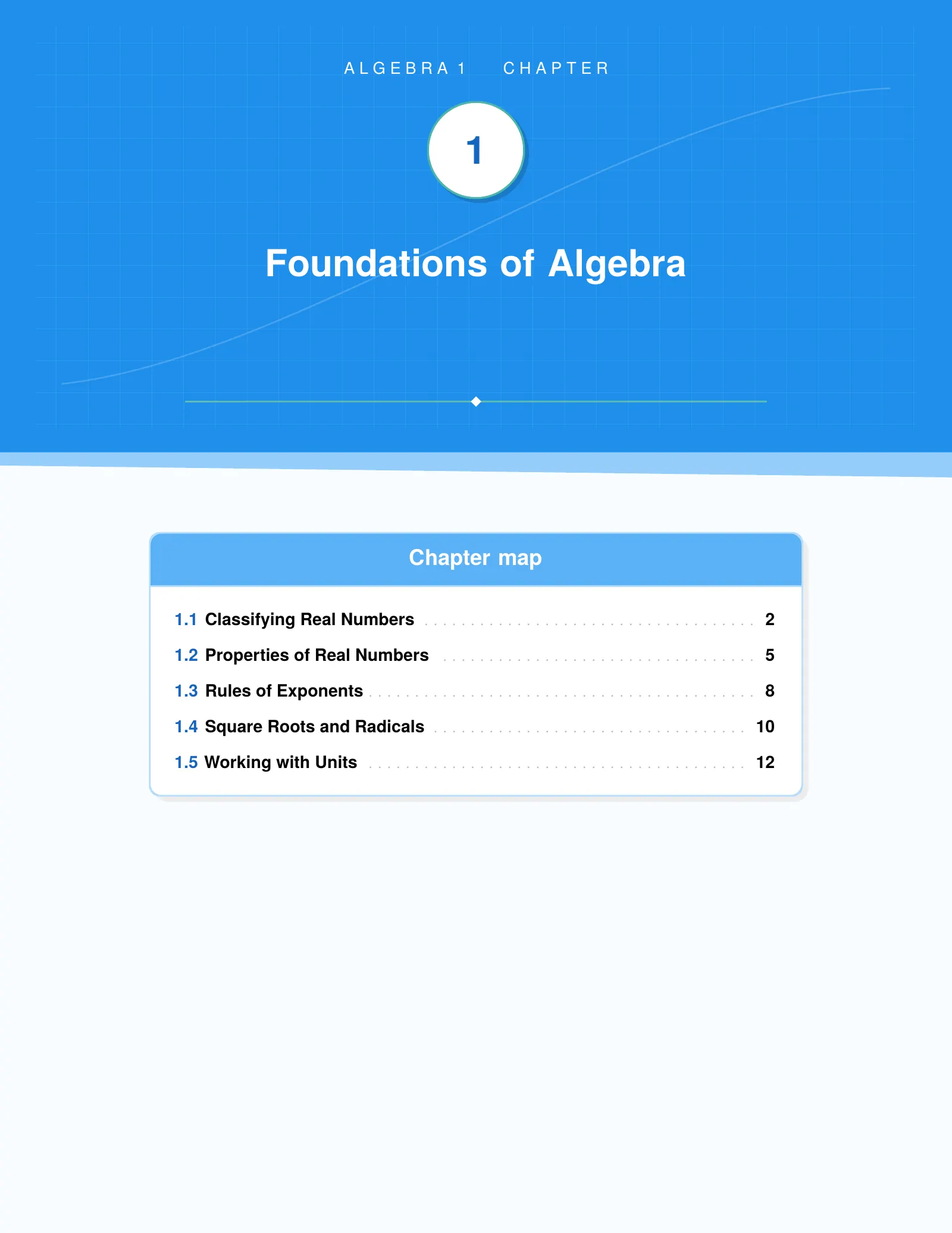 Representative ViewMath book learning or practice page