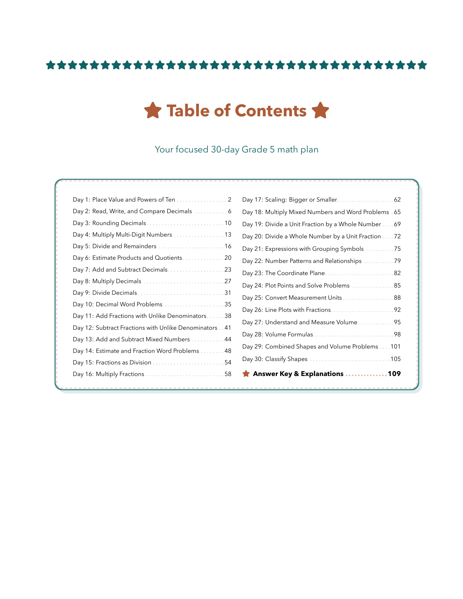 ViewMath book table of contents page