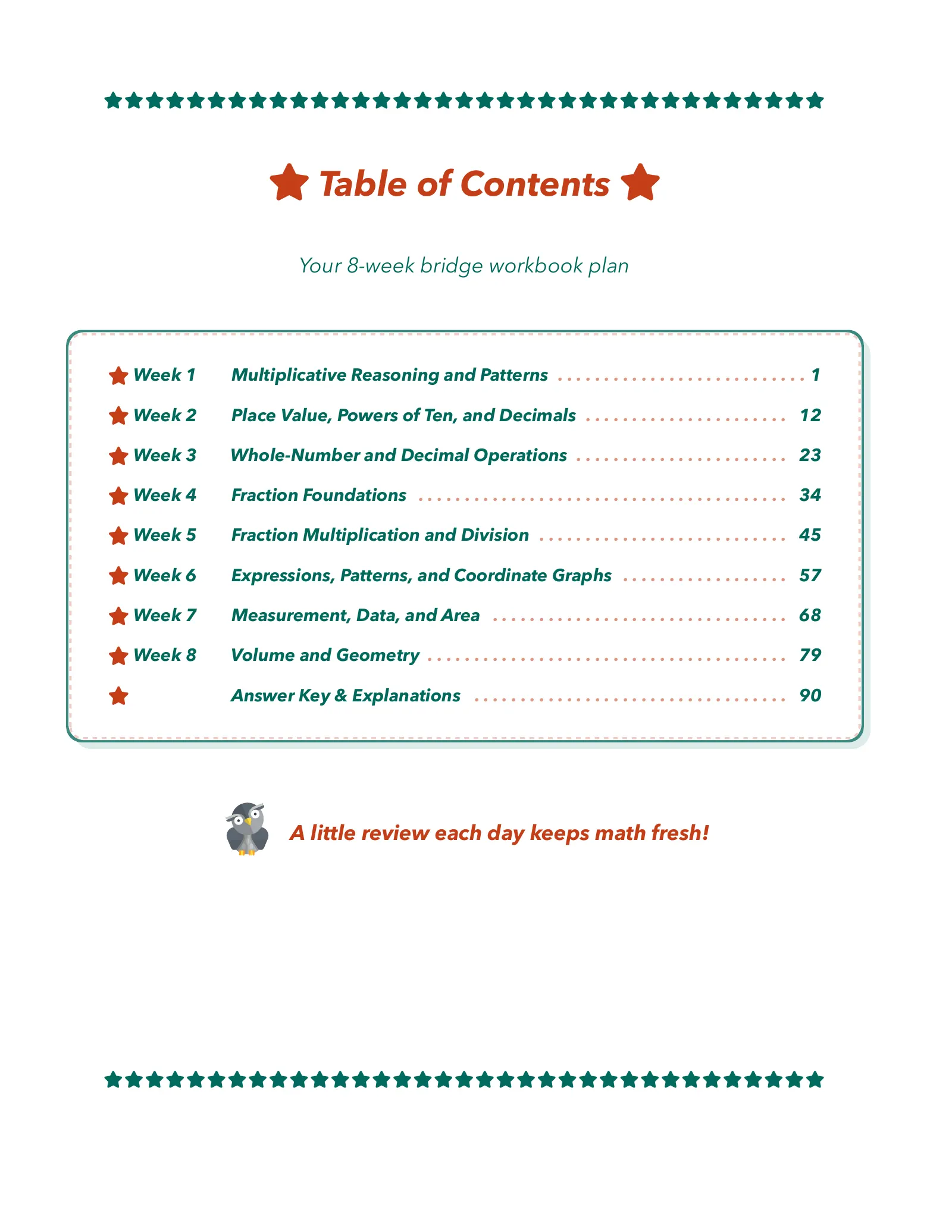 ViewMath book table of contents page
