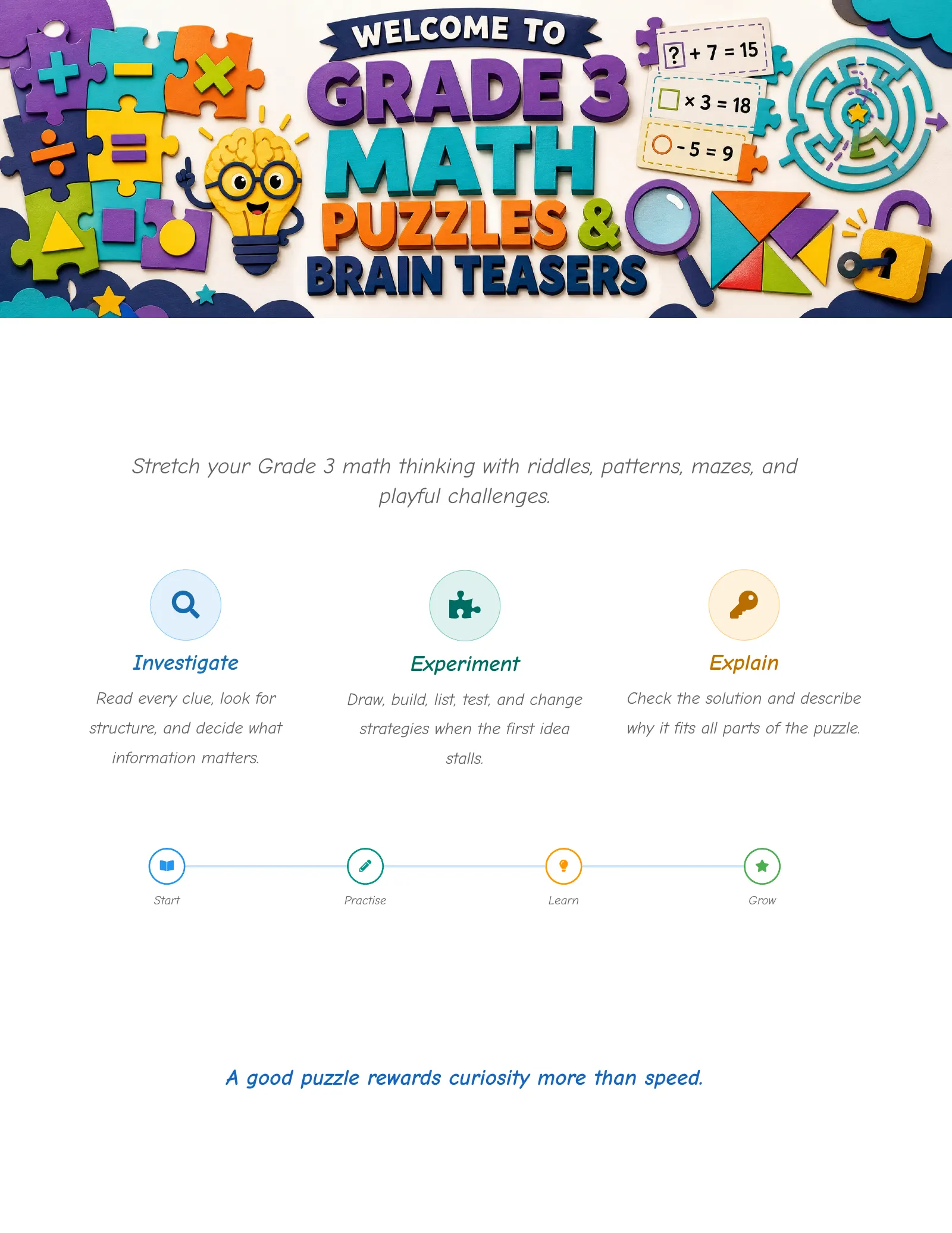 ViewMath book welcome and introduction page