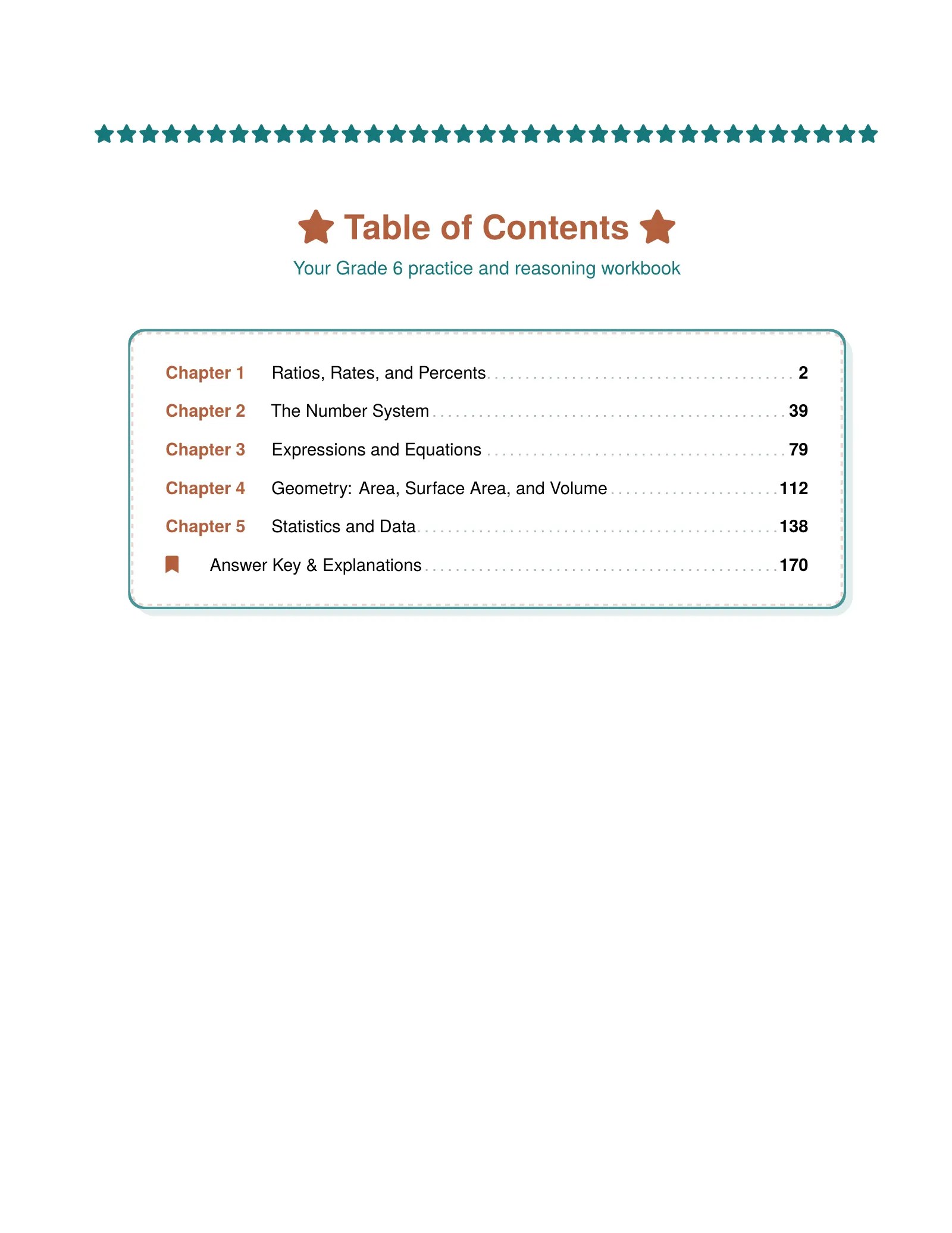 ViewMath book table of contents page