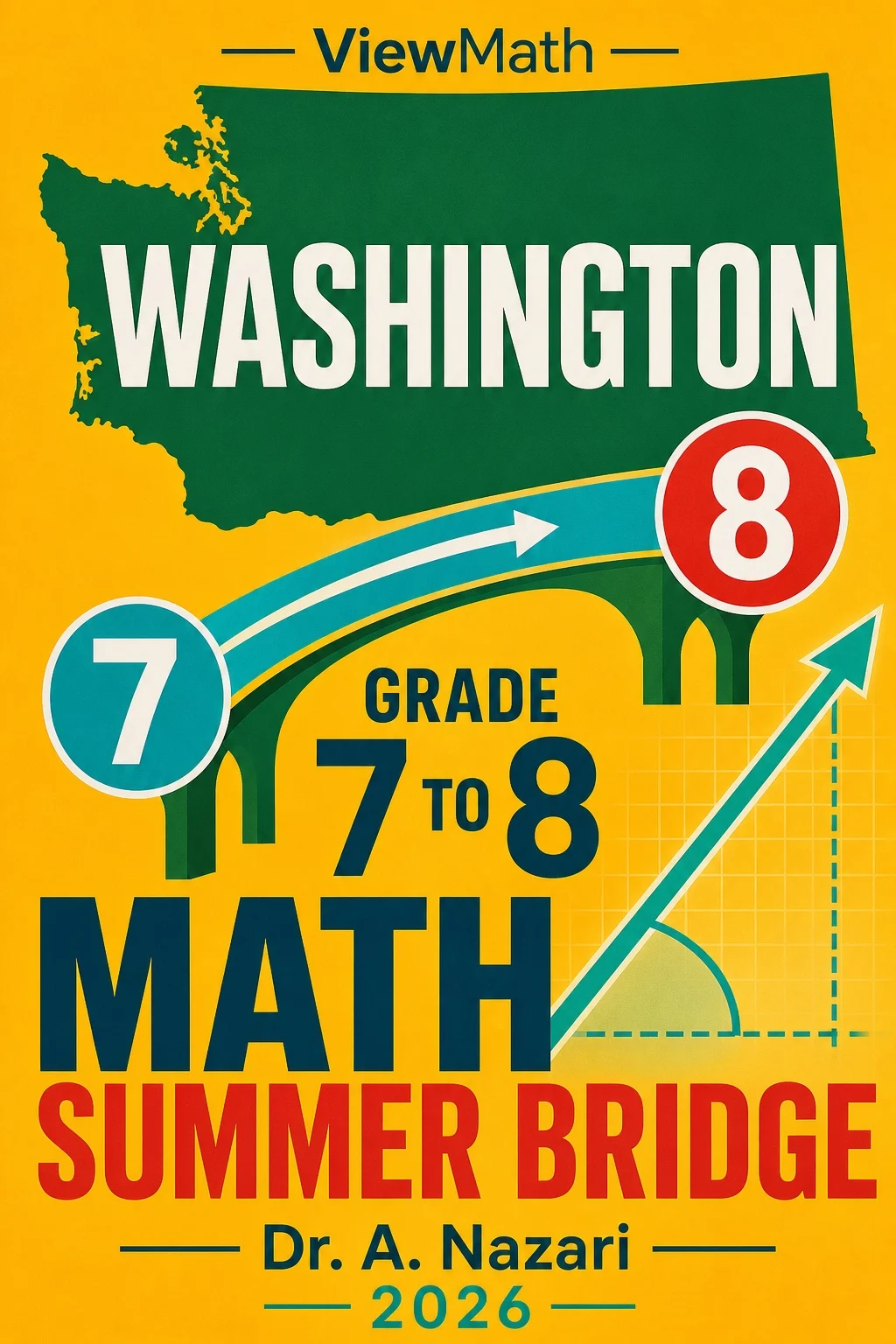 Washington SBA Grade 7 to Grade 8 Math Summer Bridge