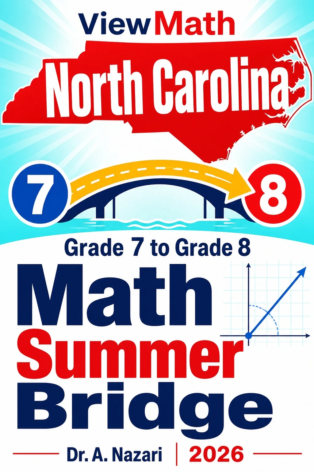 North Carolina NC EOG Grade 7 to Grade 8 Math Summer Bridge