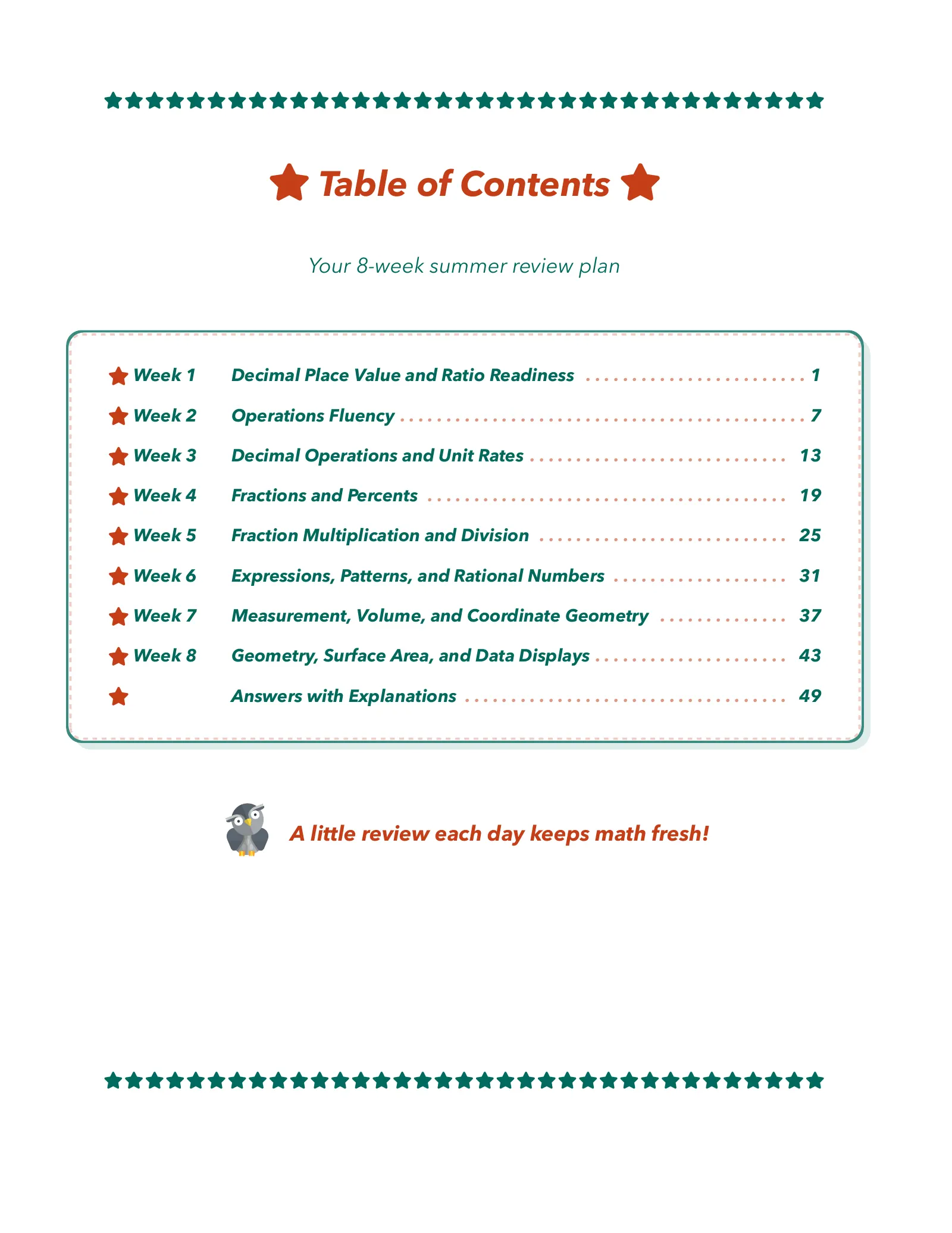 ViewMath book table of contents page
