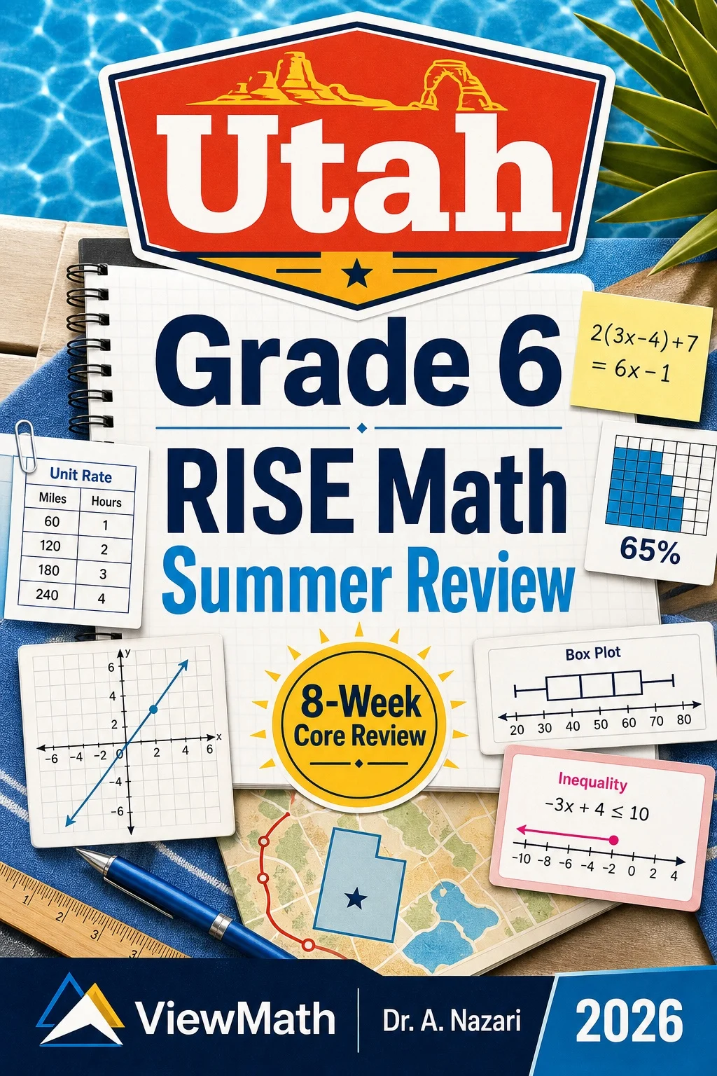 Utah RISE Grade 6 Math Summer Review