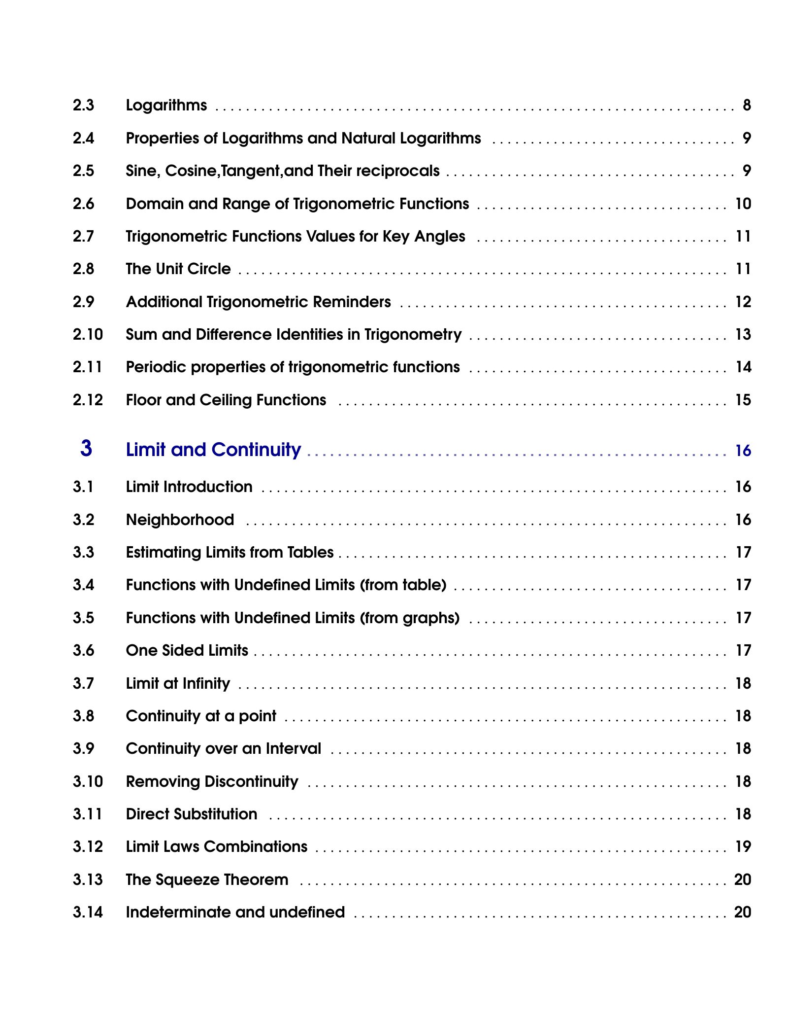 Representative ViewMath book learning or practice page