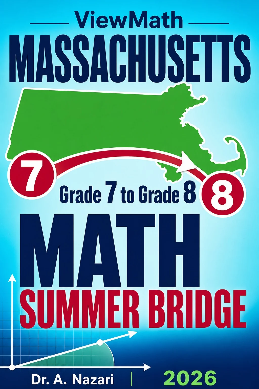Massachusetts MCAS Grade 7 to Grade 8 Math Summer Bridge