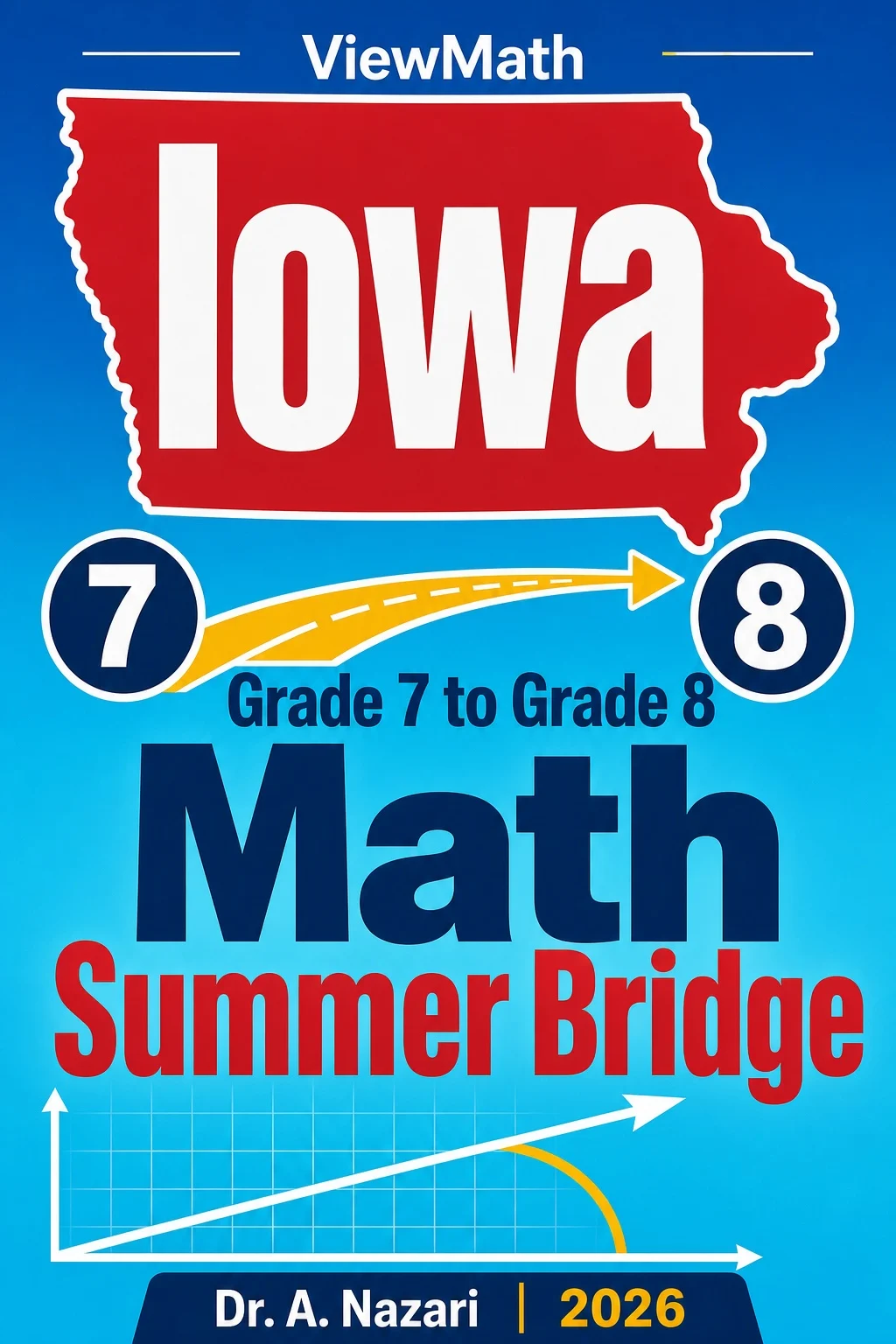 Iowa ISASP Grade 7 to Grade 8 Math Summer Bridge