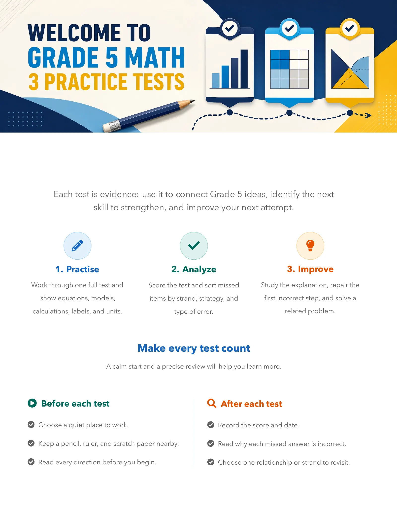 ViewMath book welcome and introduction page