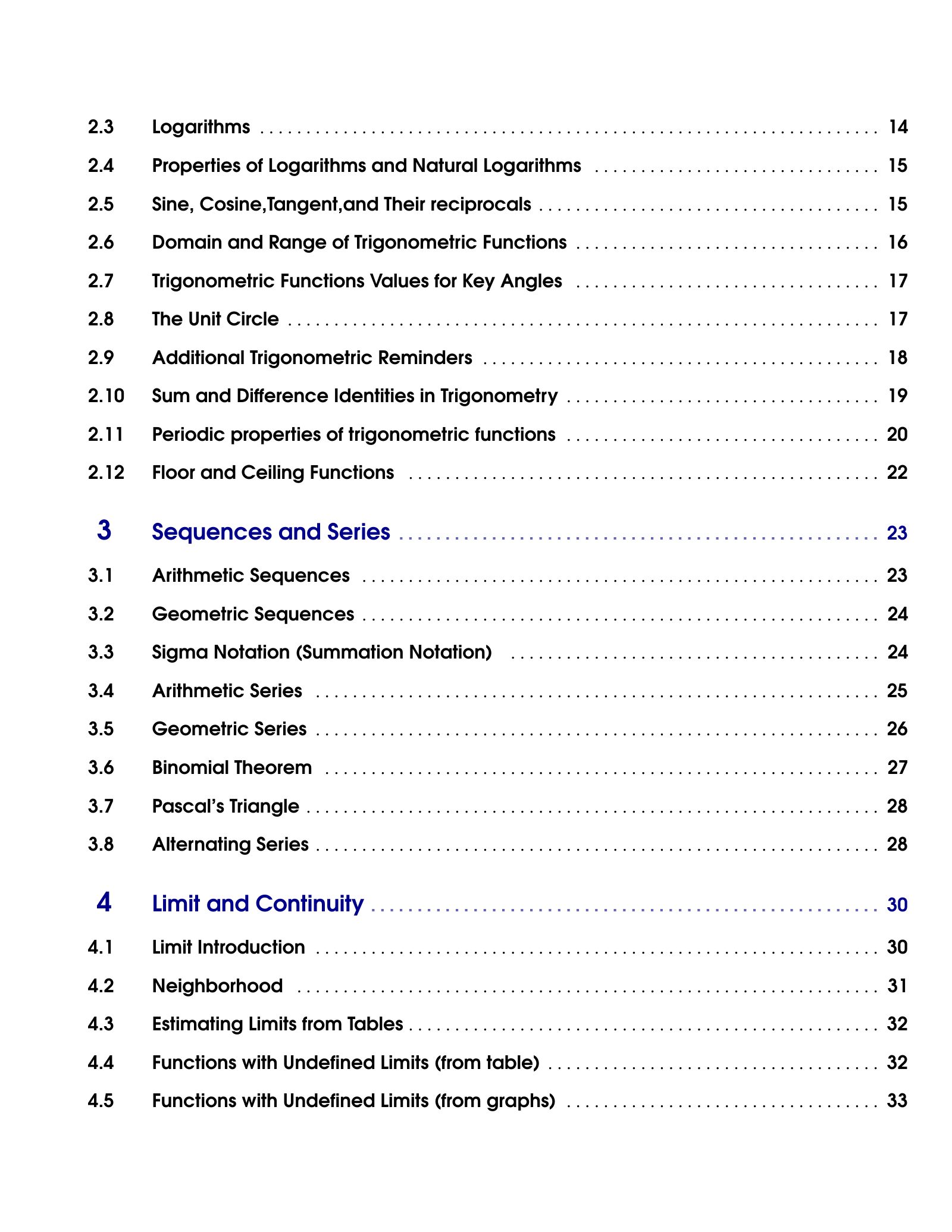 Representative ViewMath book learning or practice page