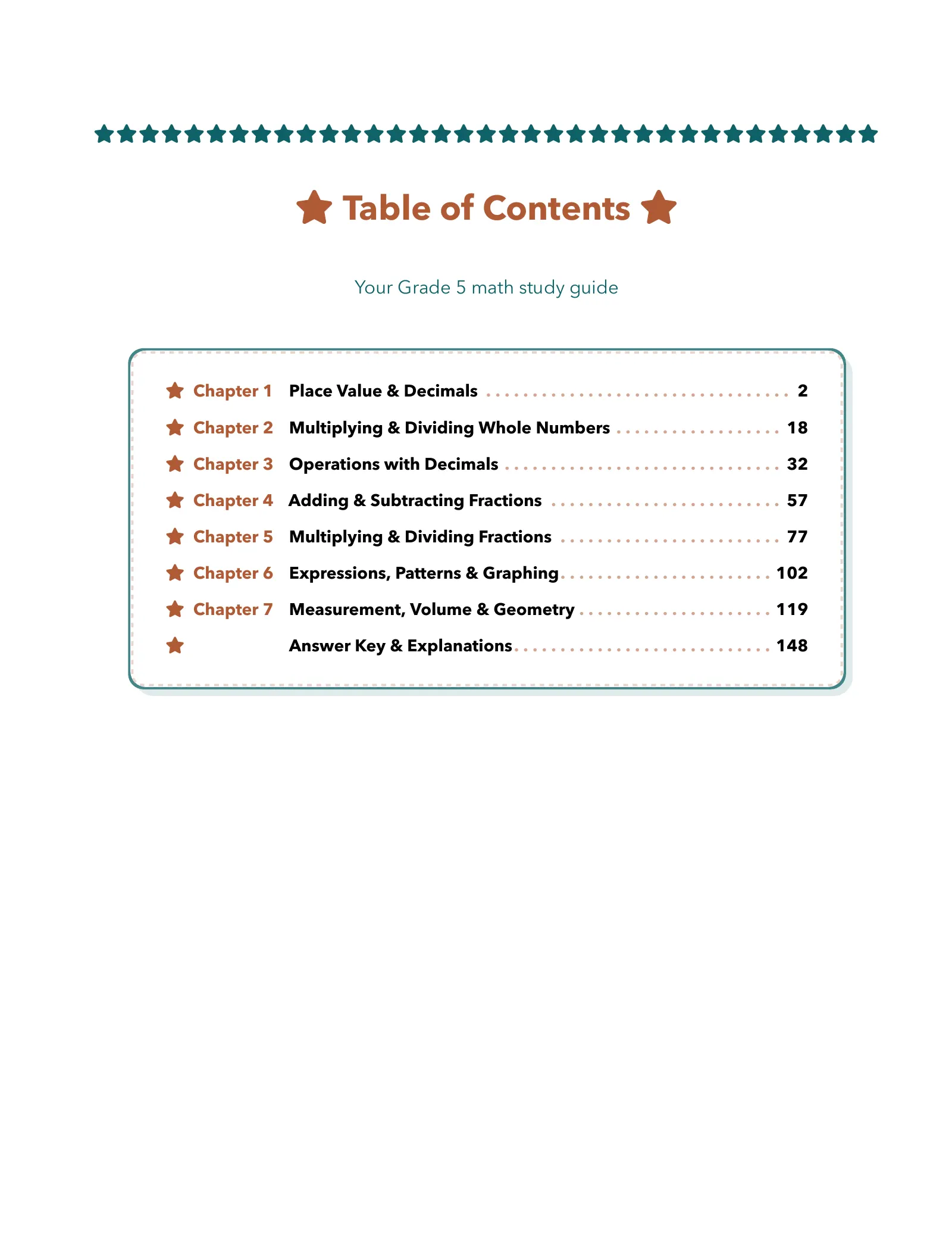 ViewMath book table of contents page