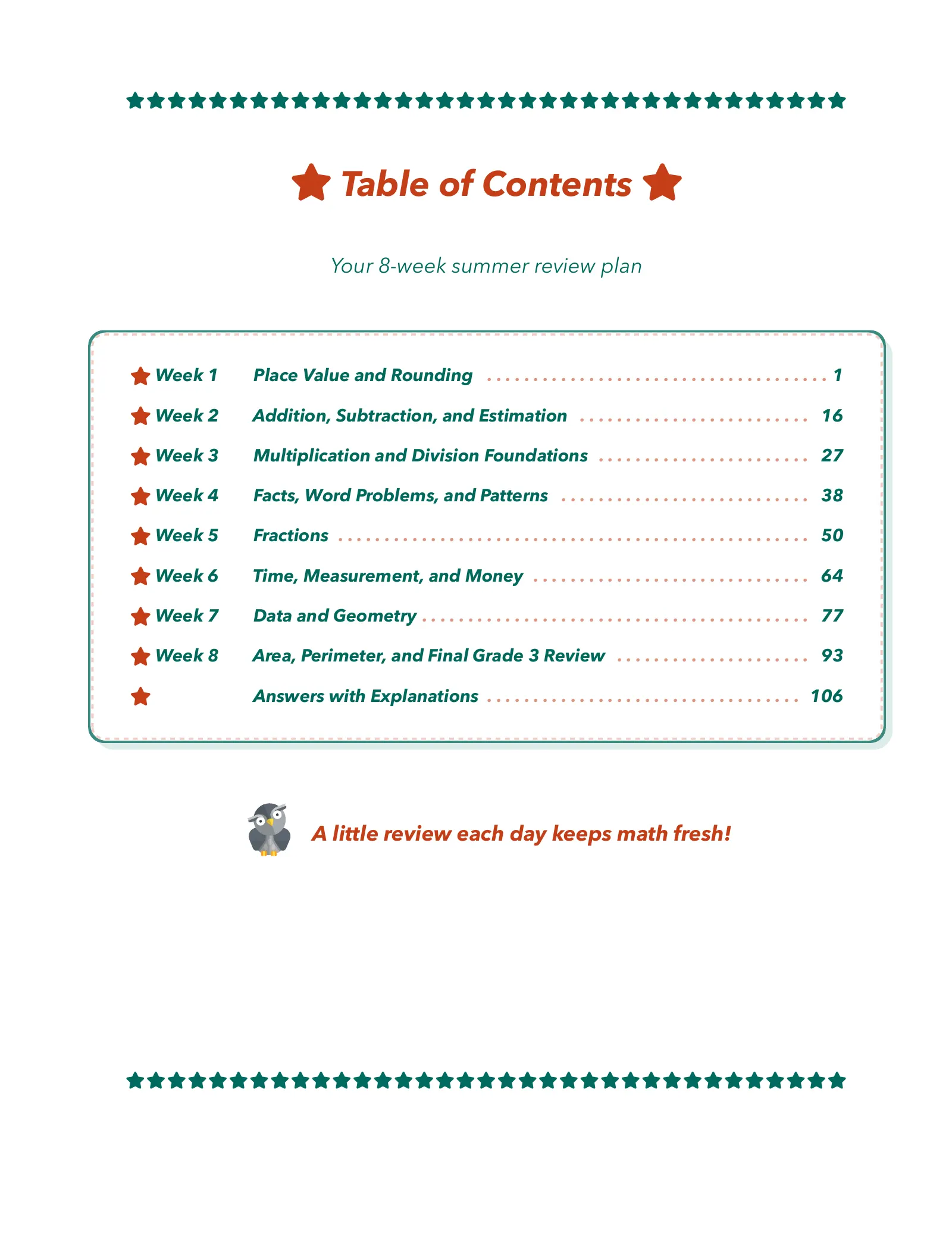 ViewMath book table of contents page