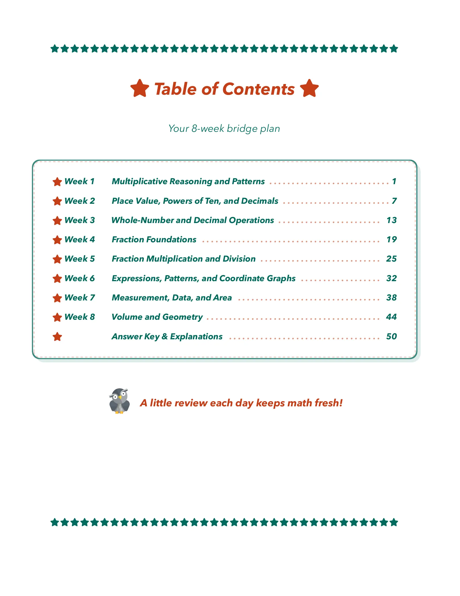 ViewMath book table of contents page